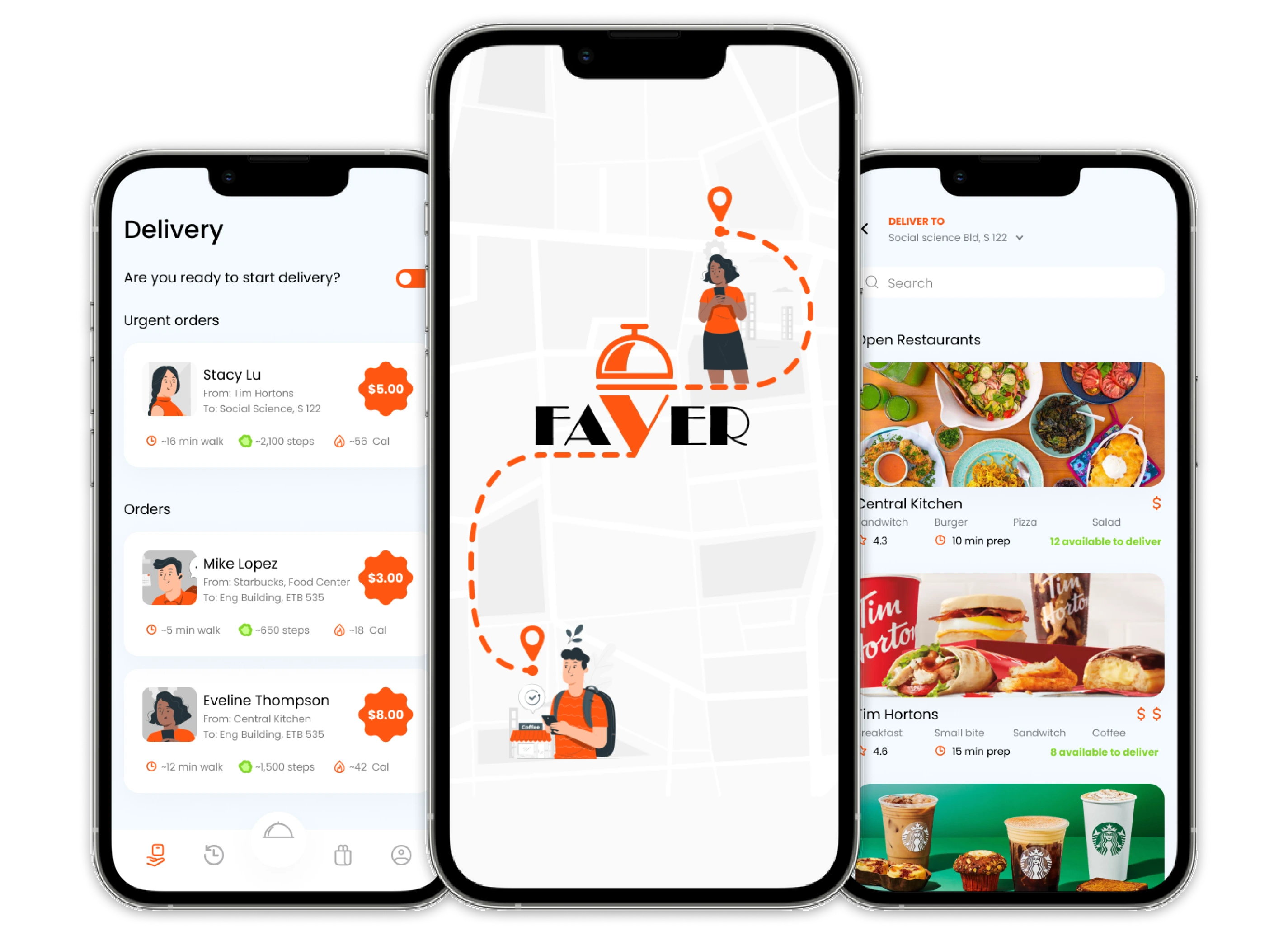 Three phones showing Faver, a walk-sharing food delivery app: a delivery orders list, the Faver logo over a map route, and a list of open restaurants.